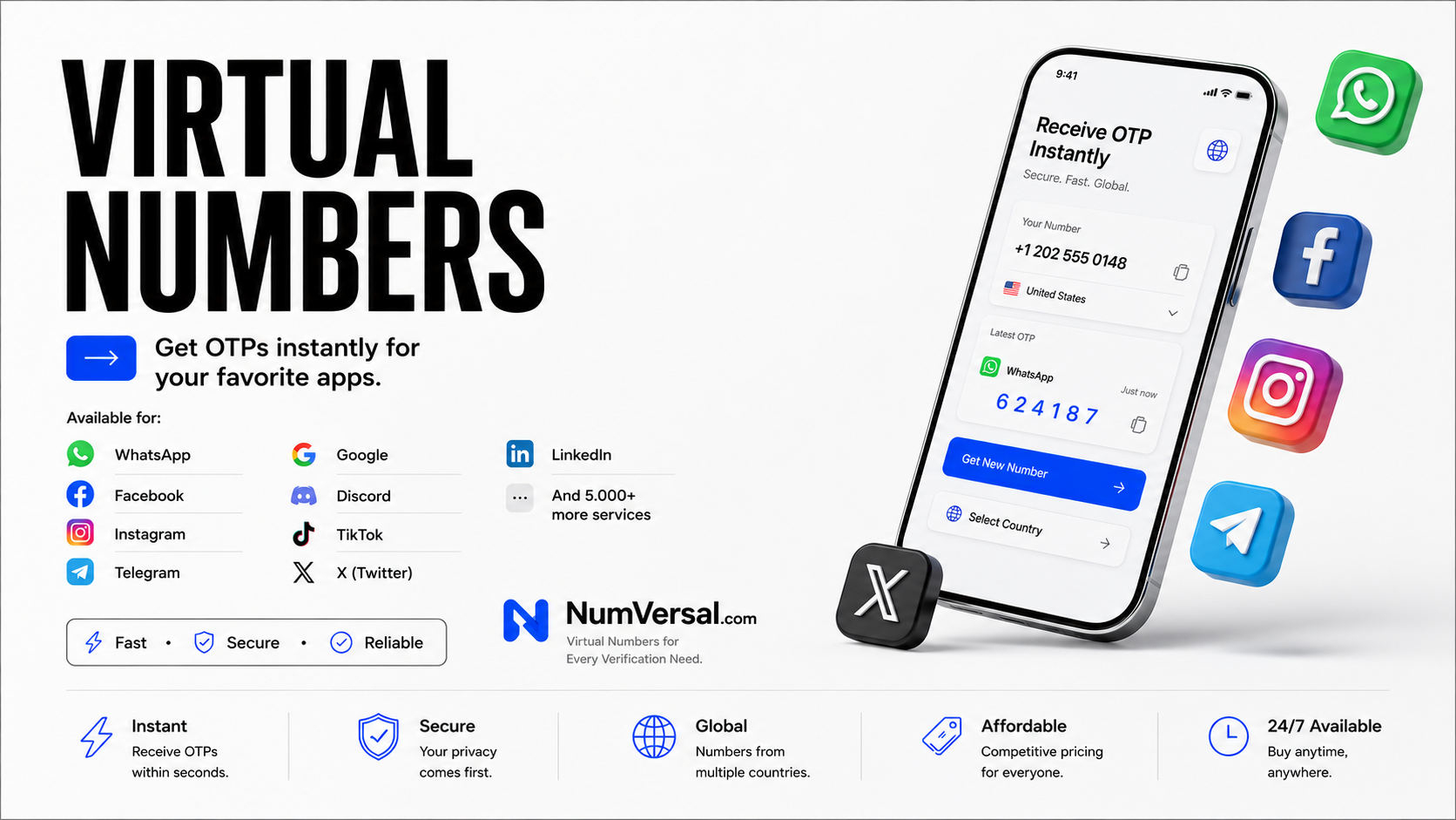 Cara Mendapatkan Nomor Virtual untuk Whatsapp, Telegram, dan Lainnya